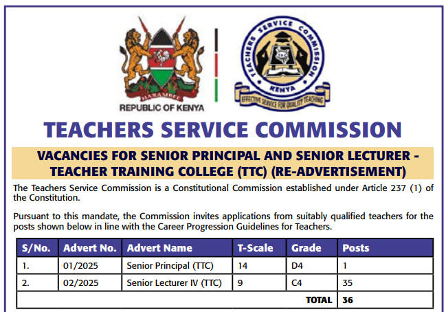 TSC Teacher Vacancies – Apply Now for 36 Senior Roles at Teacher Training Colleges!