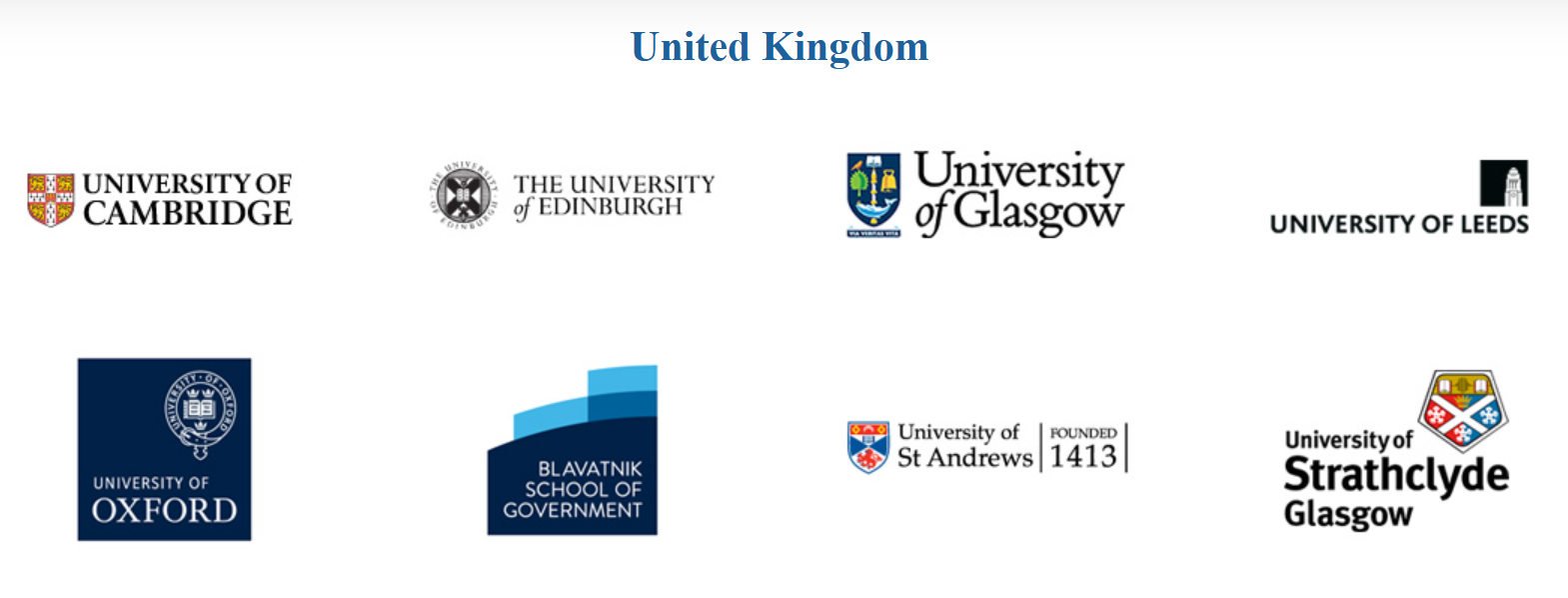 Beit Trust Postgraduate Scholarships 2026/2027 for Study in South Africa & United Kingdom (Fully Funded)