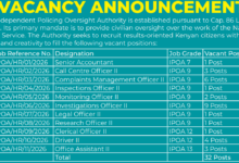 32 Vacancies Open at The Independent Policing Oversight Authority (IPOA)