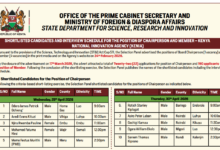 KeNIA Shortlisted Candidates 2026 – Chairperson & Member Interview Schedule