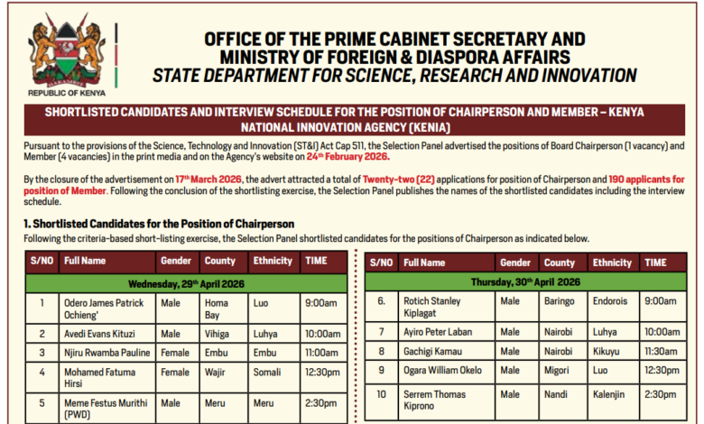 KeNIA Shortlisted Candidates 2026 – Chairperson & Member Interview Schedule